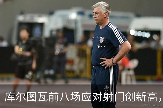 库尔图瓦前八场应对射门创新高，皇家马德里面临防守挑战